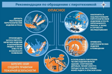 Памятка по применению пиротехники