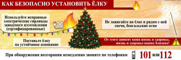 Правила пожарной безопасности при проведении  Новогодних праздников