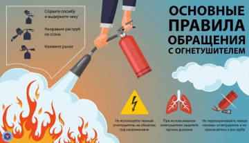 Огнетушитель в Вашей квартире – залог Вашей безопасности!