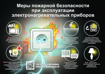 Памятка населению "Как избежать короткого замыкания"