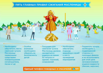 Правила сжигания Масленицы. Основные правила пожарной безопасности на масленицу