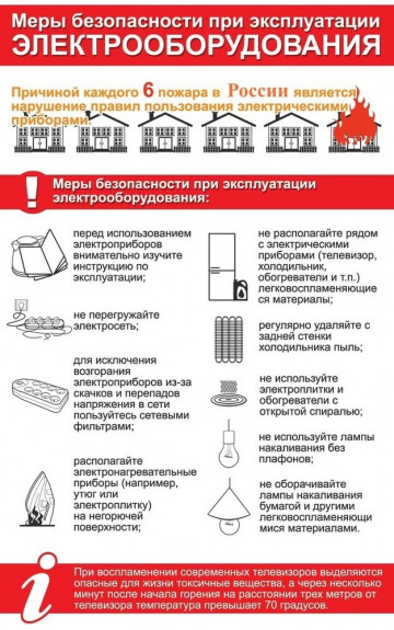 Правила пожарной безопасности  при эксплуатации электрооборудования