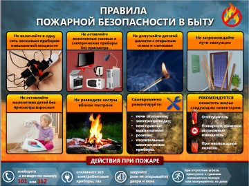 Памятка о мерах пожарной безопасности в жилых домах