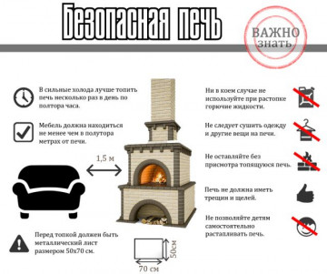 Требования правил пожарной безопасности к печному отоплению!
